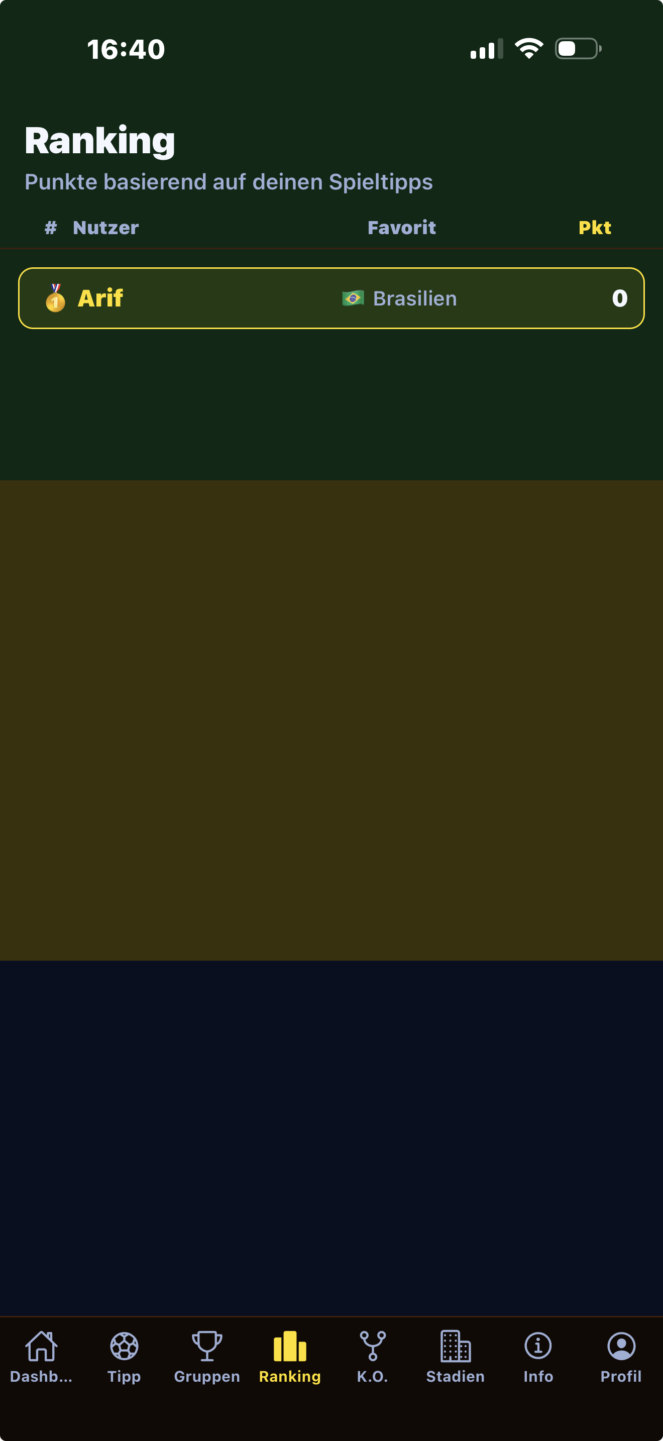 Ranking Screenshot