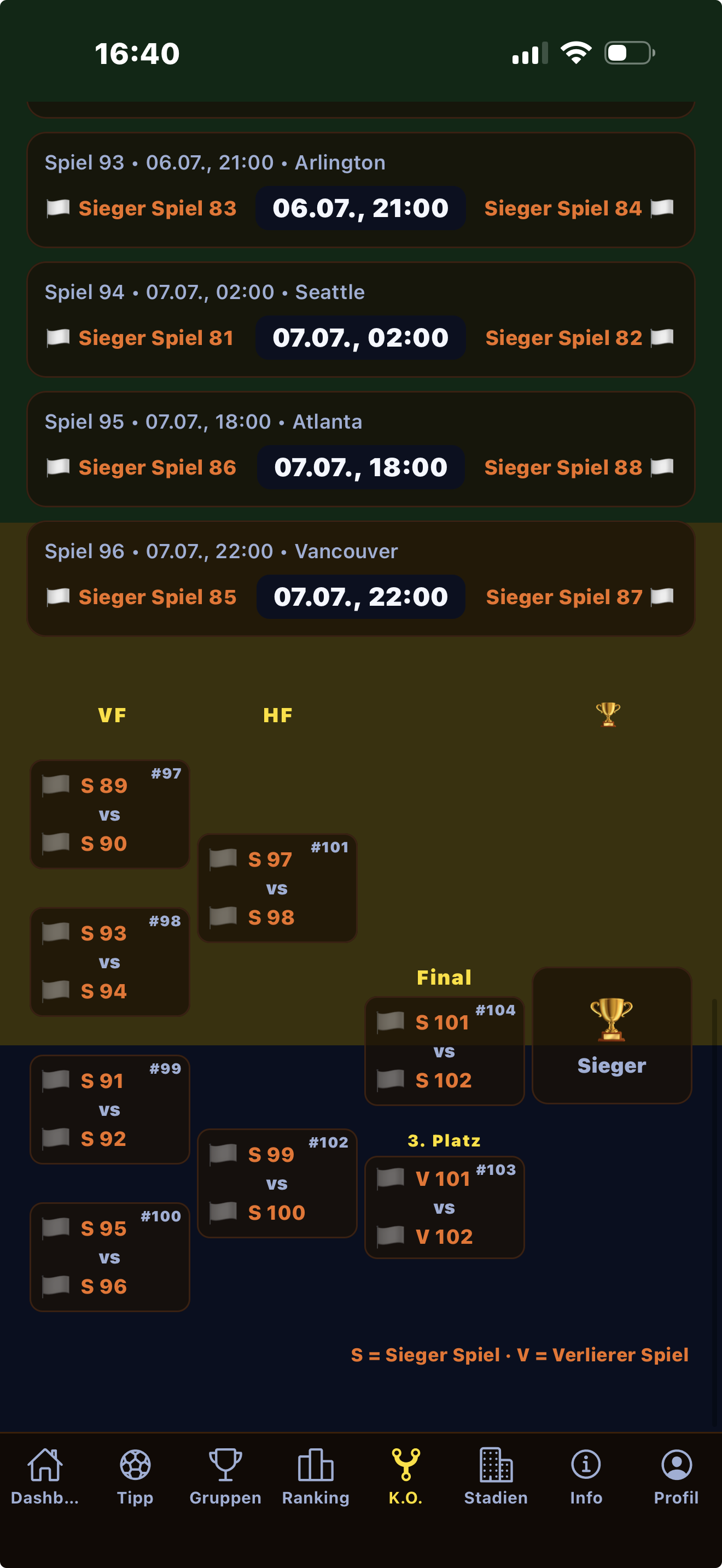 Spielplan und K.-o.-Ansicht